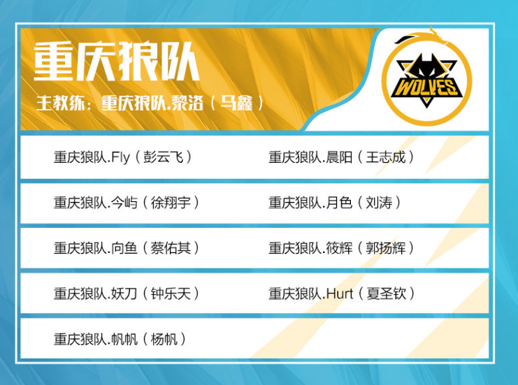 DOTA2 Ti11地区预选赛赛程公布，9月3日开打！